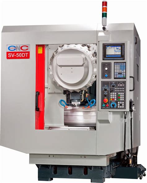 cnc expert machine tools pte ltd|CNC EXPERT MACHINE TOOLS PTE. LTD. .